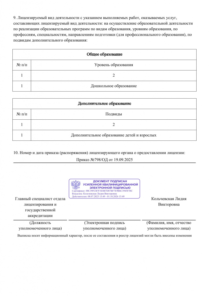 Vypiska_iz_reestra_litsenzii_774__L035_01215_72_03225122-2.jpg